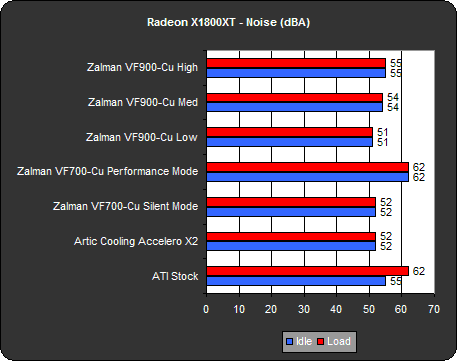 gtx 1080风冷散热器揭秘：性能表现究竟如何？  第2张