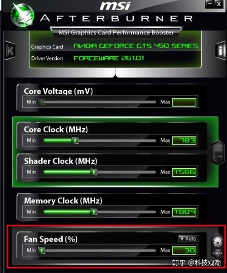 GTX950超频：游戏性能大提升，让你畅玩不卡顿  第1张