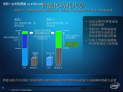 酷睿i3-7100T：电脑性能新宠  第1张