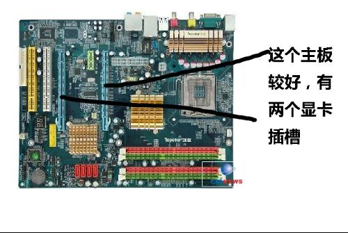 电脑硬件爱好者必看！技嘉B75和GTX750冲突怎么办？  第2张