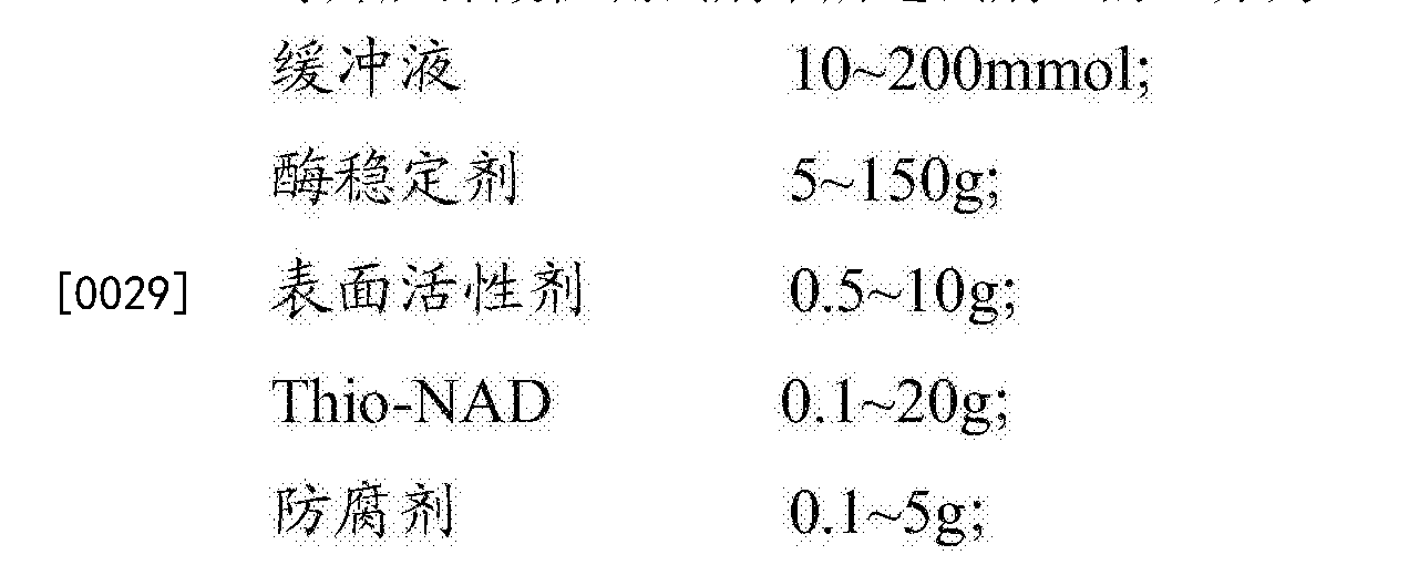 i3gtx660游戏装备，画面细腻稳如泰山  第1张