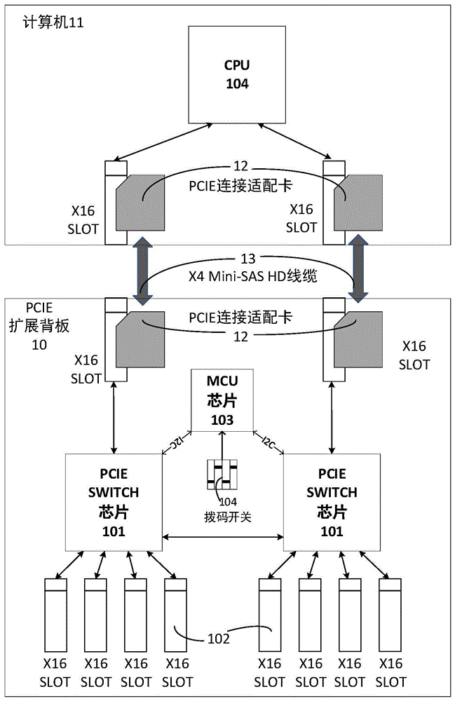 HD6850 vs GTX550Ti：性能对比，谁才是游戏王者？  第2张