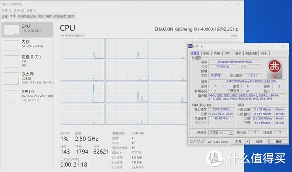 HD6850 vs GTX550Ti：性能对比，谁才是游戏王者？  第3张