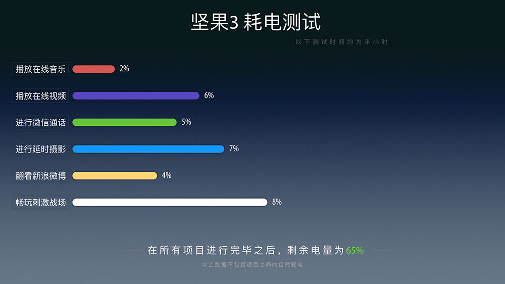 AMD Ryzen™ 5 PRO 7640HS Ryzen 7640HS：性能怪兽，功耗省电，稳定可靠  第4张