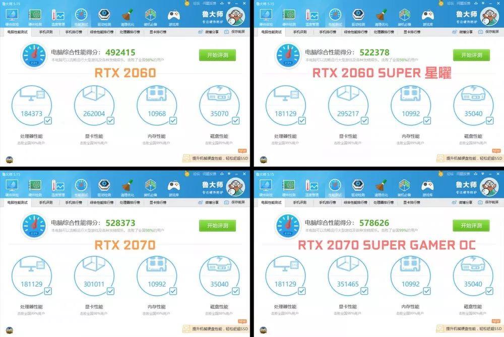 影驰GTX1050Ti鲁大师跑分揭秘：性能如何？游戏表现惊艳  第2张