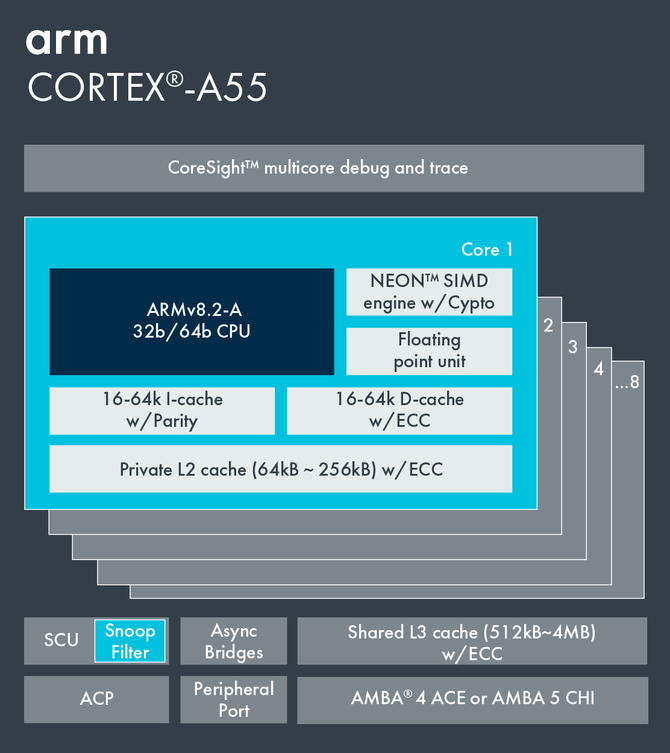 gtx950 vs i3 3240：性能对决，价格差异惊人  第4张