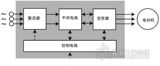 E3-1230v2处理器：性能狂飙，稳定如山  第1张