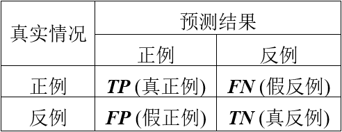 AMD EPYC™ 9274F EPYC 9274F：超强性能解密，数据中心新宠  第3张