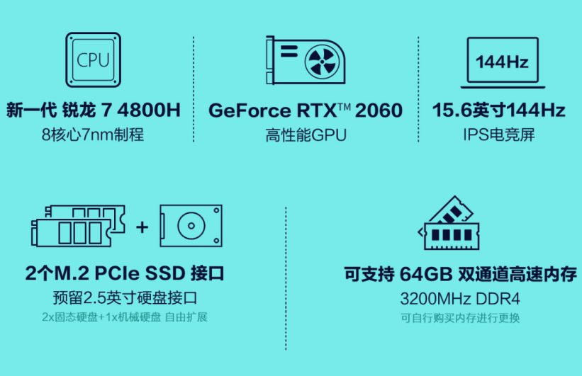 玩转4K游戏帧数，gtx1080显卡教你如何轻松搞定  第1张