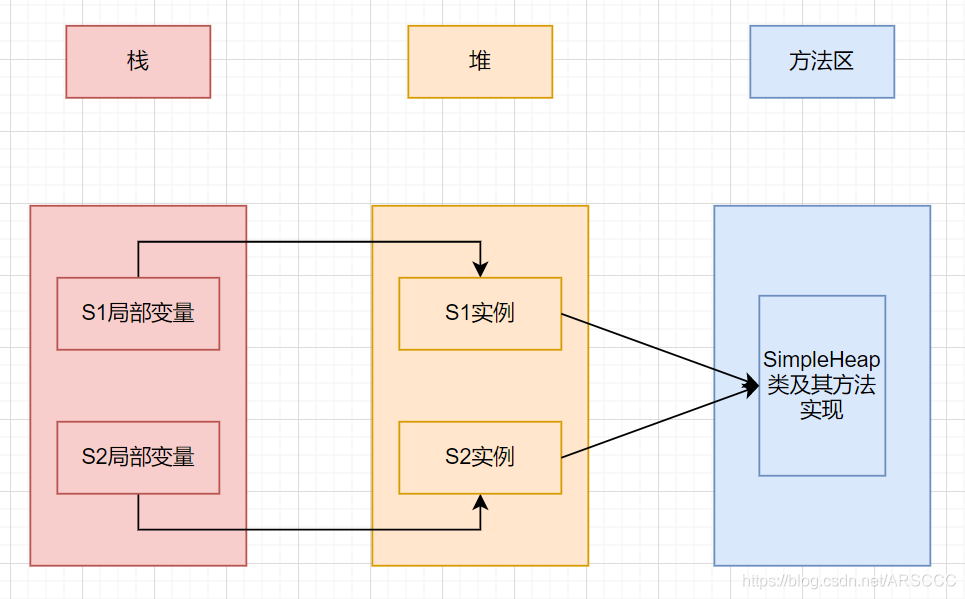 AMD EPYC™ 7662 EPYC 7662：软件开发者的性能利器  第3张