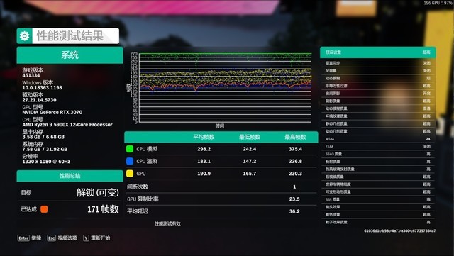 GTX460：十年巅峰，游戏利器再现神威  第4张