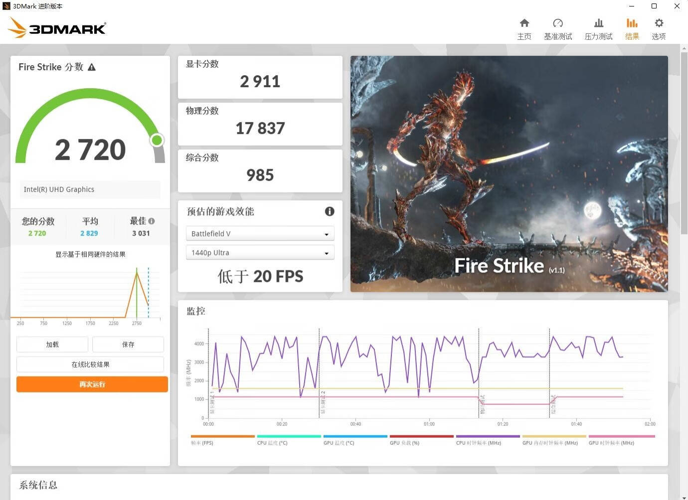 轻松告别卡顿！AMD Ryzen 3 3250U，性能超乎想象  第4张