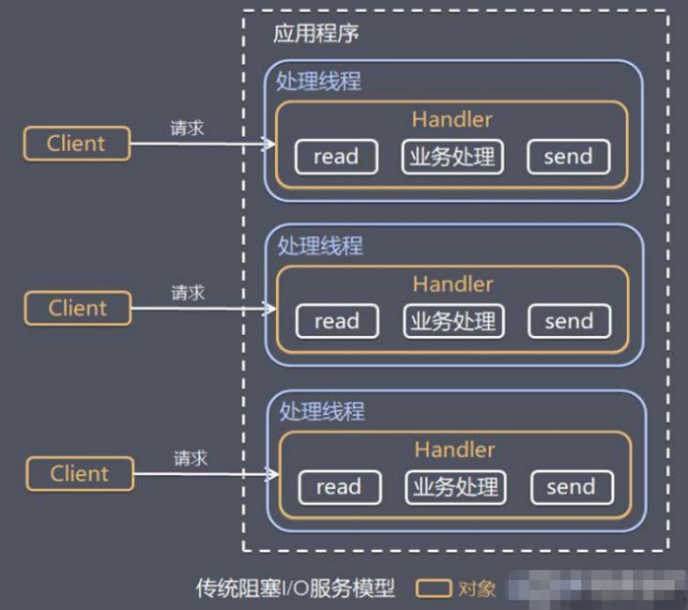 AMD Ryzen 9 PRO 5945：超强多核性能，游戏表现惊艳  第6张