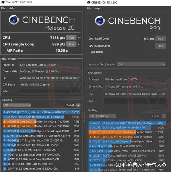 酷睿i9-10850K：游戏世界的顶级导师，畅玩游戏新境界  第4张