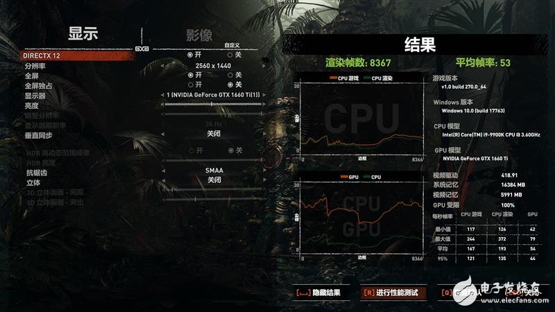 史上最强显卡！影驰gtx760古墓丽影，让游戏画面更逼真  第2张