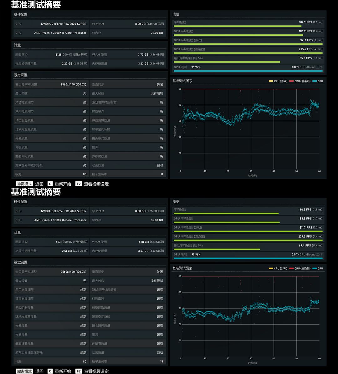 史上最强显卡！影驰gtx760古墓丽影，让游戏画面更逼真  第4张