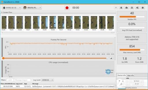 GTX750Ti性能测试大揭秘：1080P游戏帧数惊艳，4K分辨率也不输