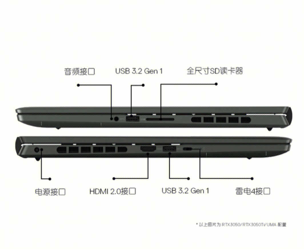 gtx1080移动版接口：三大亮点揭秘  第2张