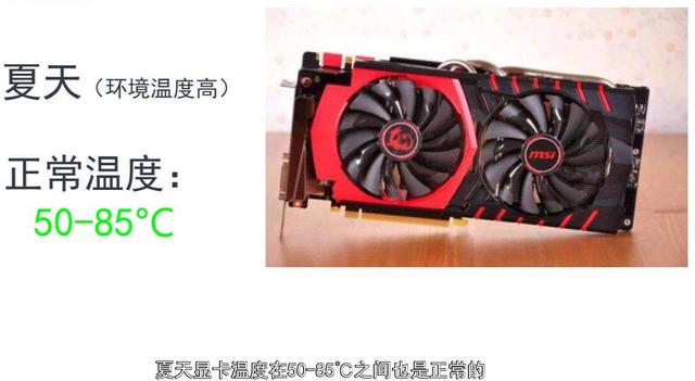 GTX960公版显卡：性能超预期，散热效果惊艳  第2张