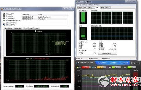 FX-8800P with Radeon™ R7 Graphics 电脑爱好者的福音：FX-8800P Radeon&trade; Graphics处理器评测对比心得揭秘  第6张