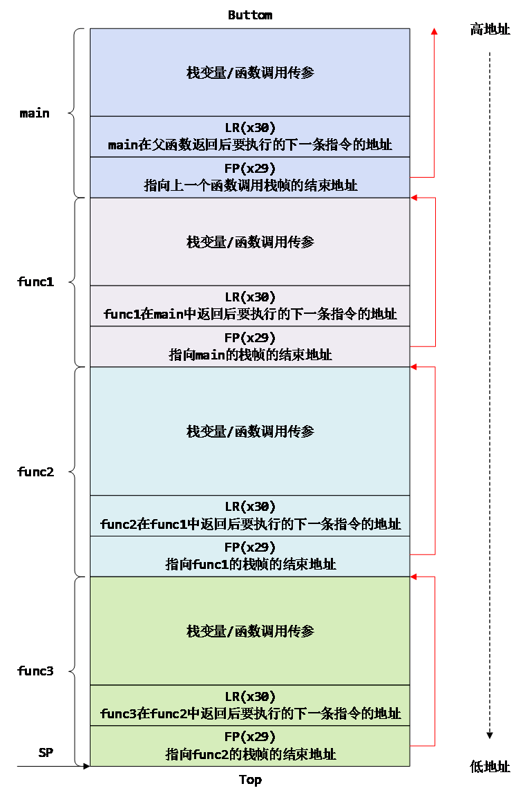 i3-3225 i3-3225：小巧身材大能量，轻松应对日常办公和游戏需求  第5张