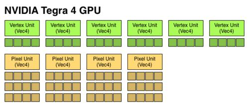 gtx980：顶级性能，超值体验  第1张