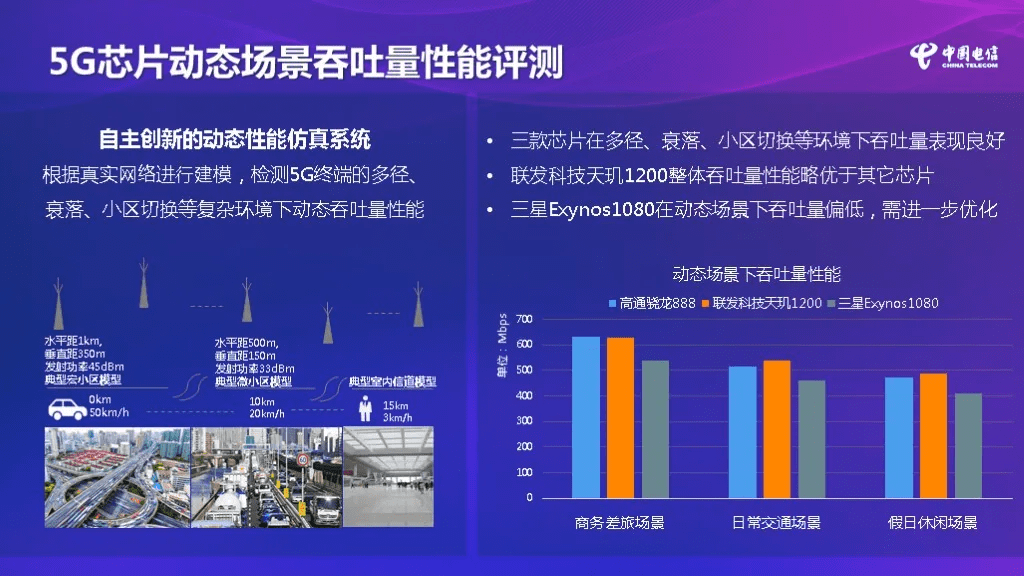 i5-5675C处理器：性能狂人还是能耗王？  第2张