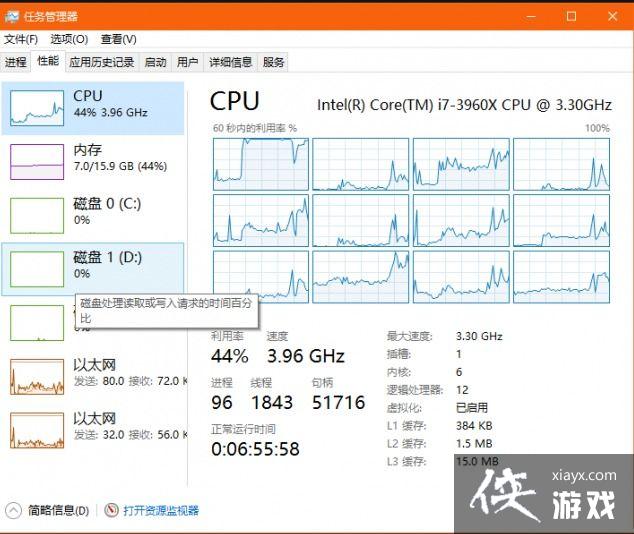 5820k配gtx970：带你体验真正的游戏畅快体验  第4张