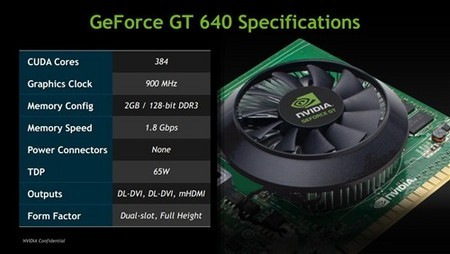 GTX750Ti显卡上市，性能大幅提升，比GTX650更强大  第1张