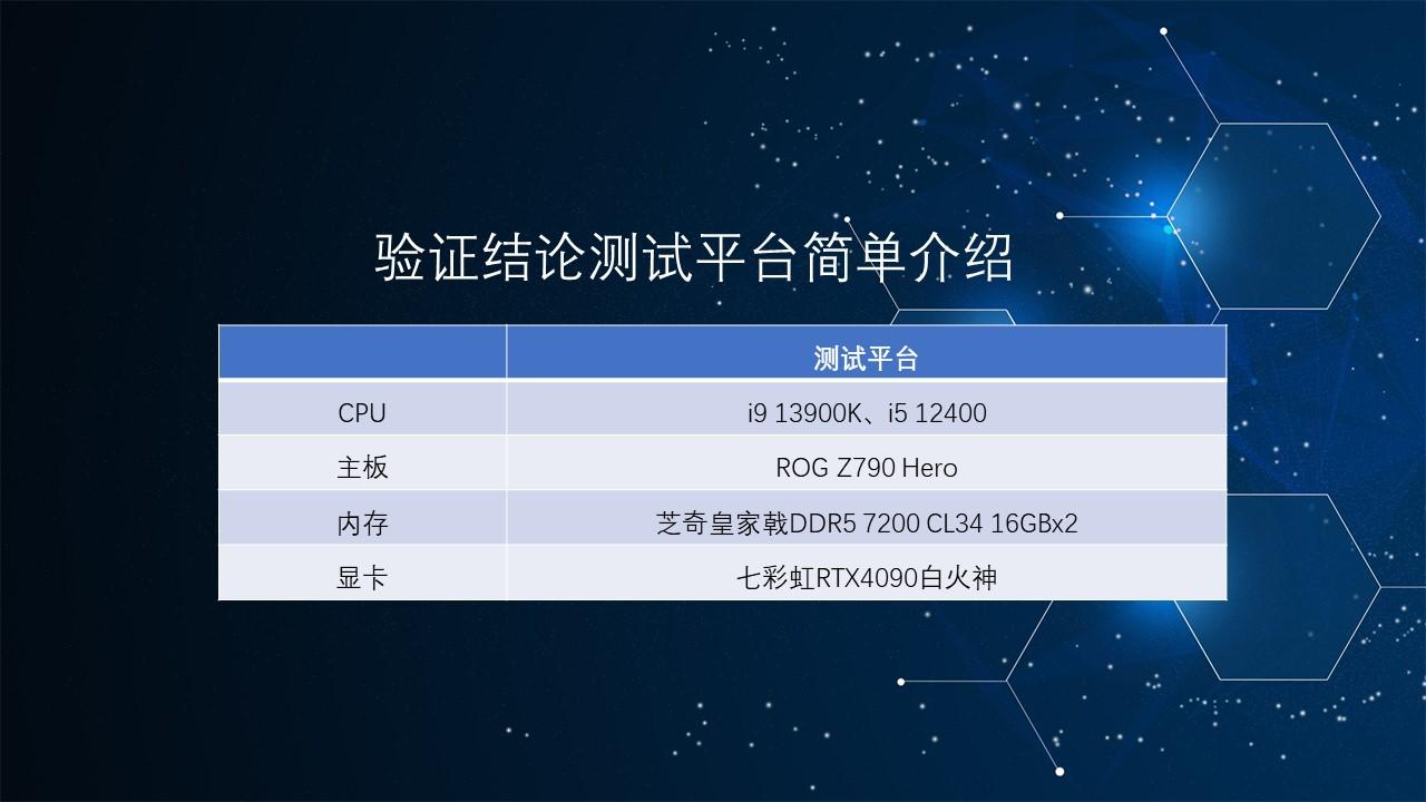 AMD Ryzen 9 PRO 5945：超强多核性能，游戏体验更流畅  第2张