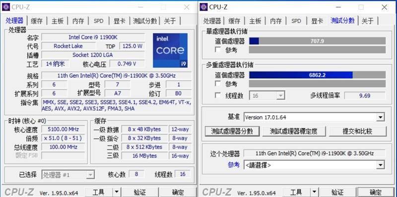 AMD Ryzen 9 PRO 5945：超强多核性能，游戏体验更流畅  第3张