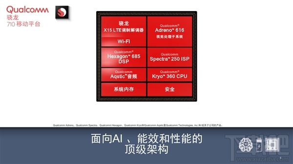 AMD Ryzen 5 PRO 4655GE：企业用户的不二选择  第1张