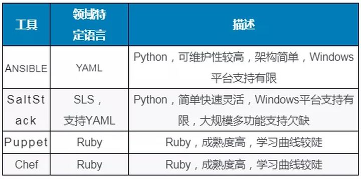 AMD Ryzen 5 PRO 4655GE：企业用户的不二选择  第3张