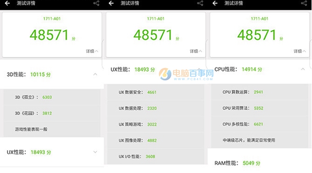 震撼游戏世界！gtx6603dmark跑分全揭秘  第1张