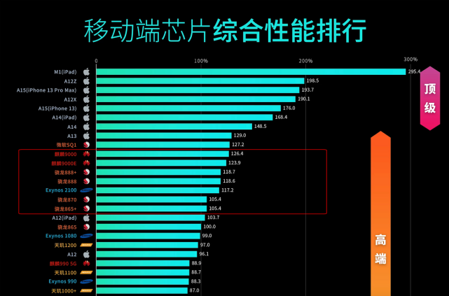 AMD Ryzen 5 3500U：轻松应对多任务，提升工作效率  第3张