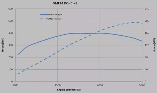 AMD Ryzen 5 3500U：轻松应对多任务，提升工作效率  第4张