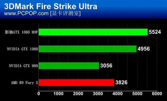 AMD A4-5100 with Radeon&trade; HD 8330：性能如何？适合哪些使用场景？