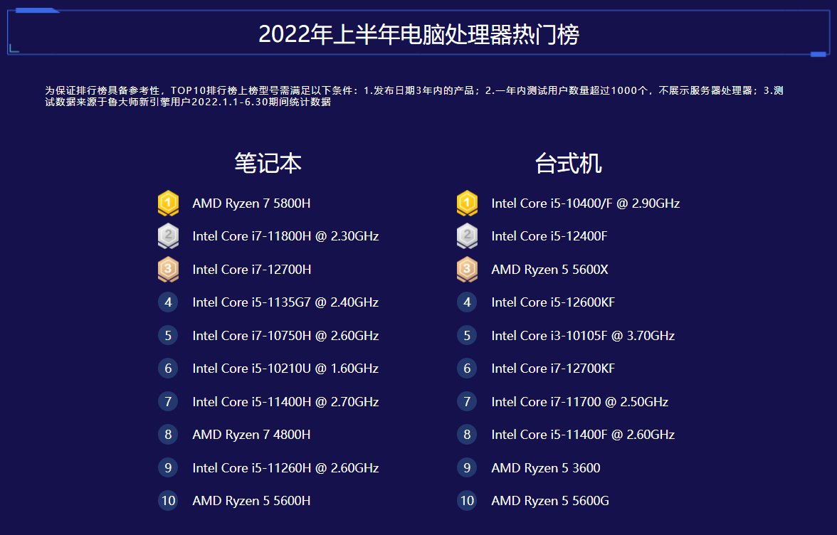 酷睿i9-10940X：性能狂潮，科技无限魅力  第1张