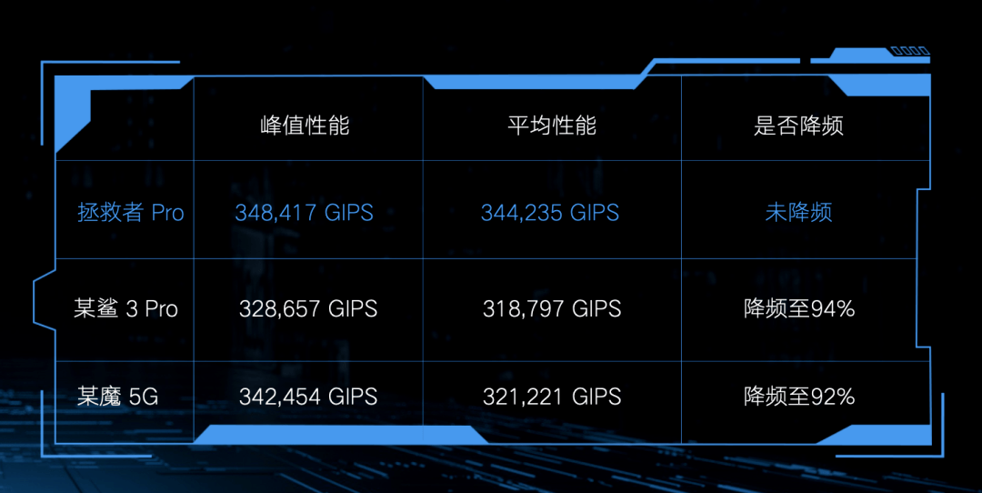 i7 6700加gtx1080：游戏性能超神，多任务处理轻松无压力  第5张