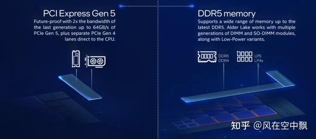 AMD Ryzen™ Threadripper™ PRO 5955WX 【爆款来袭】AMD Ryzen&trade; Threadripper&trade; 5955WX，64核心128线程超强动力，7nm Zen 3架构极速畅享  第7张