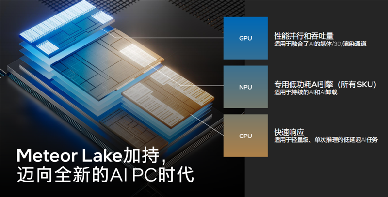 AMD Ryzen™ 9 7900X Ryzen 7900X：解密高性能处理器，专为多任务应用而生  第2张