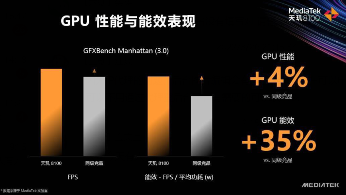 AMD Ryzen™ 9 7900X Ryzen 7900X：解密高性能处理器，专为多任务应用而生  第3张