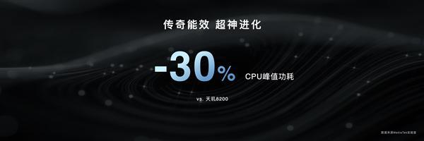 AMD EPYC™ 9224 EPYC&trade; 9224：数字化世界的超级英雄  第1张