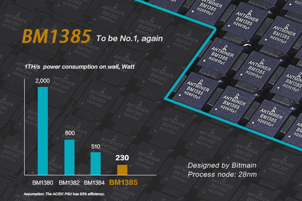 AMD锐龙5 7535H：性能狂潮，智能体验一步到位  第5张