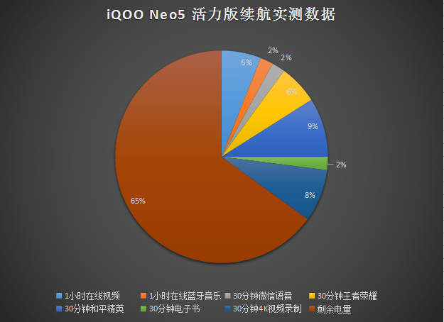 AMD Ryzen 3 PRO 1200：性能超越同级别，价格亲民实惠  第4张