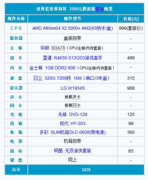 A6-5350M with Radeon&trade; HD 8450G：性能平衡，轻松满足日常需求  第3张