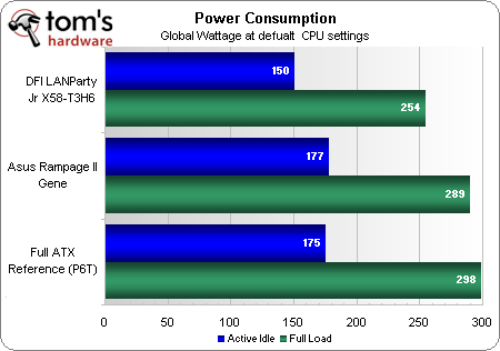 AMD Ryzen 7 3700X处理器：游戏性能大爆发  第1张