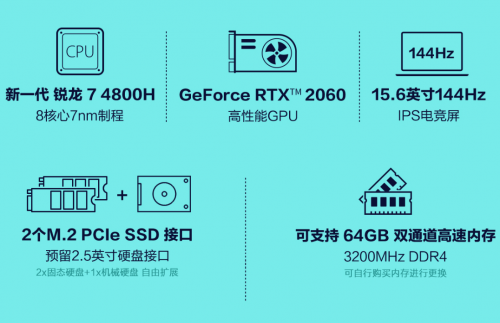 玩家必读：gtx960显卡温度达70多度，如何合理降温？  第3张