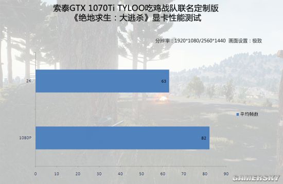 影驰gtx960：游戏加速利器，让你畅享清晰逼真画面和流畅帧数  第6张