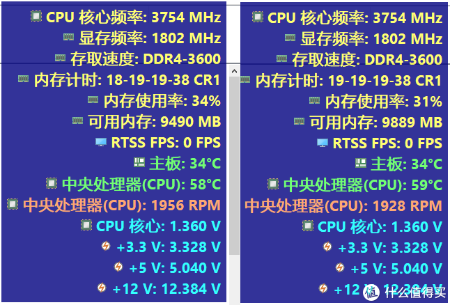 影驰GTX750Ti显卡性能提升大揭秘  第2张